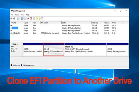 do i need to clone boot recovery and efi partitions|how to clone recovery partitions.